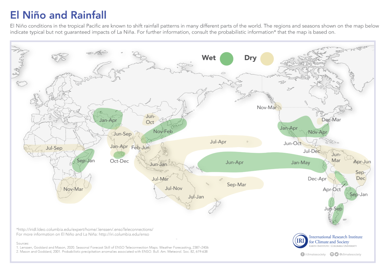 Model Iklim Menunjukkan El Niño Menguat dengan Cepat – Keadaan Planet